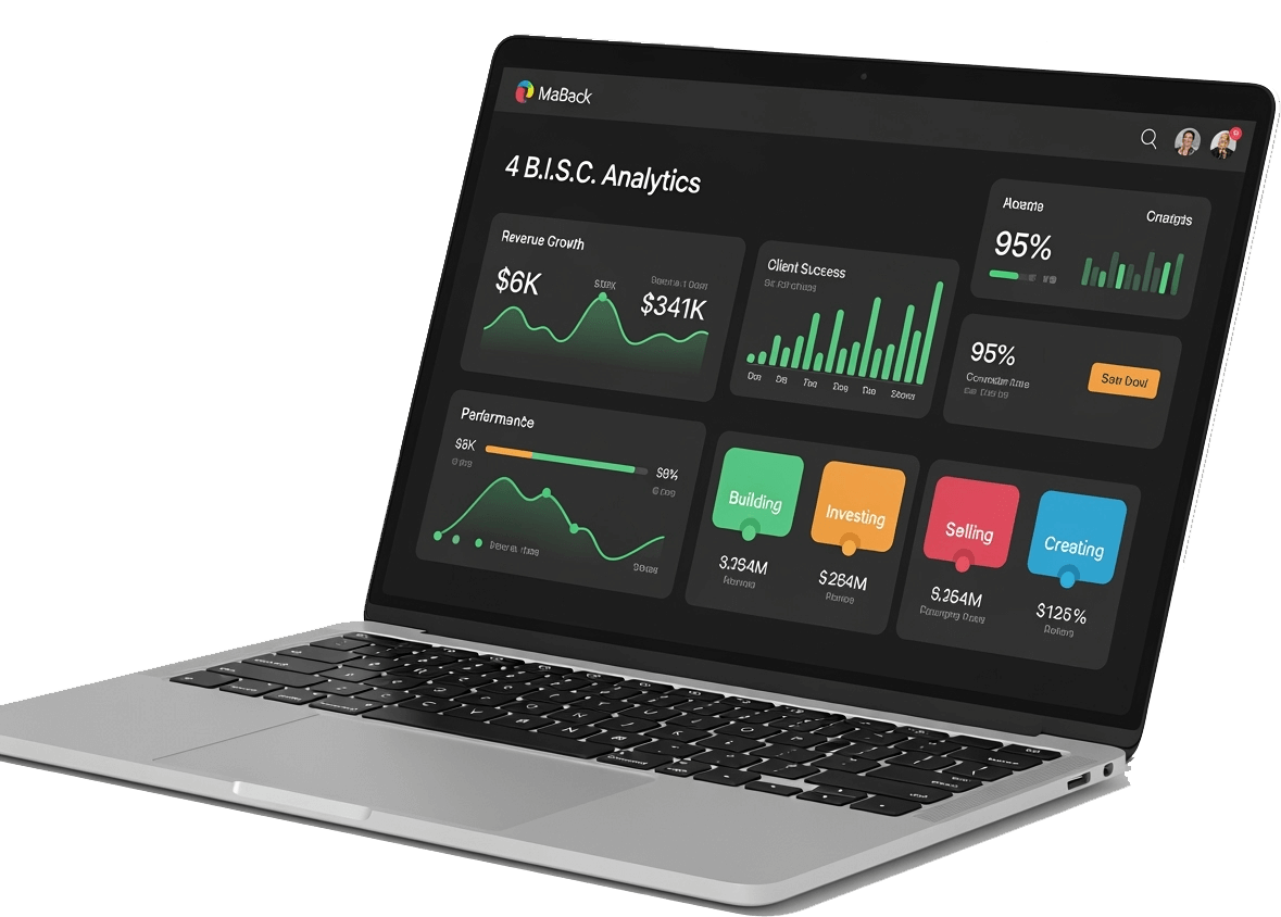 4BISC Generated Laptop Chart