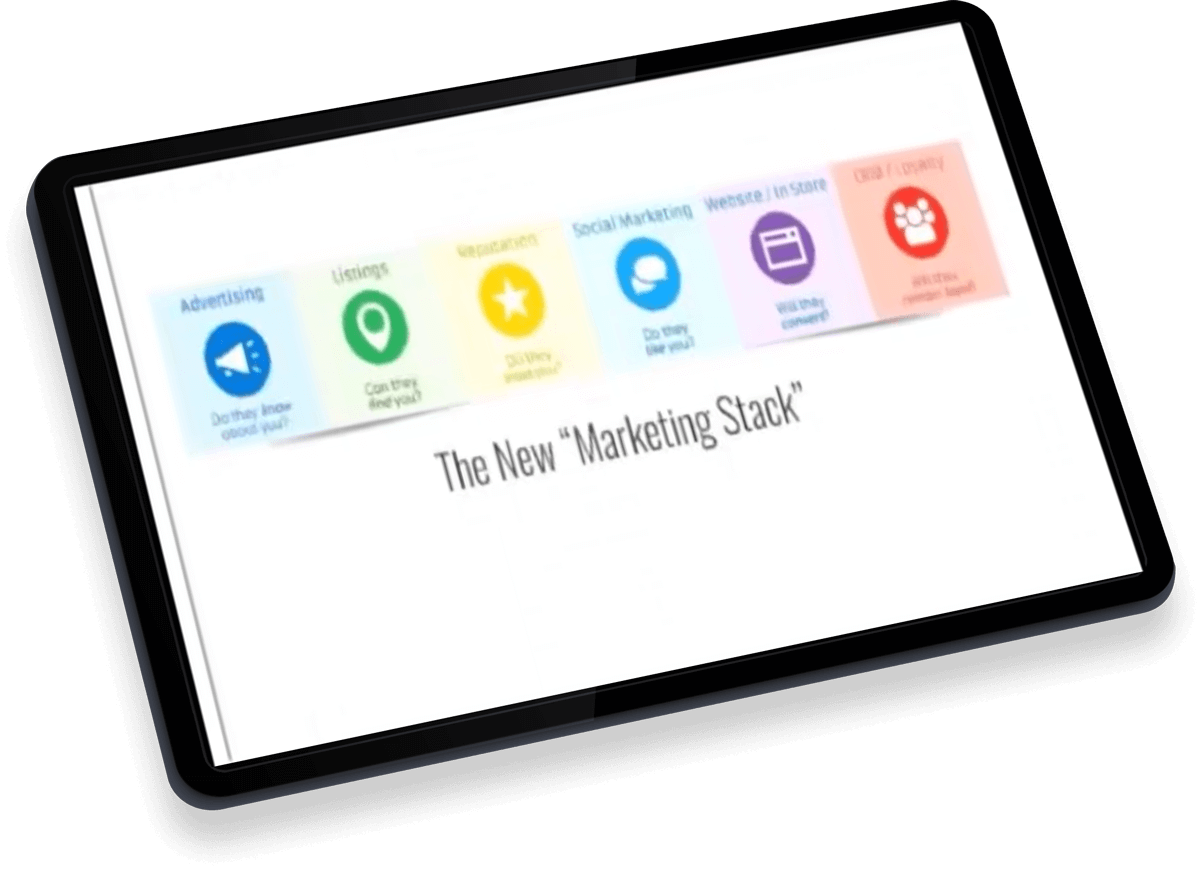 4B.I.S.C. Modern Customer Journey